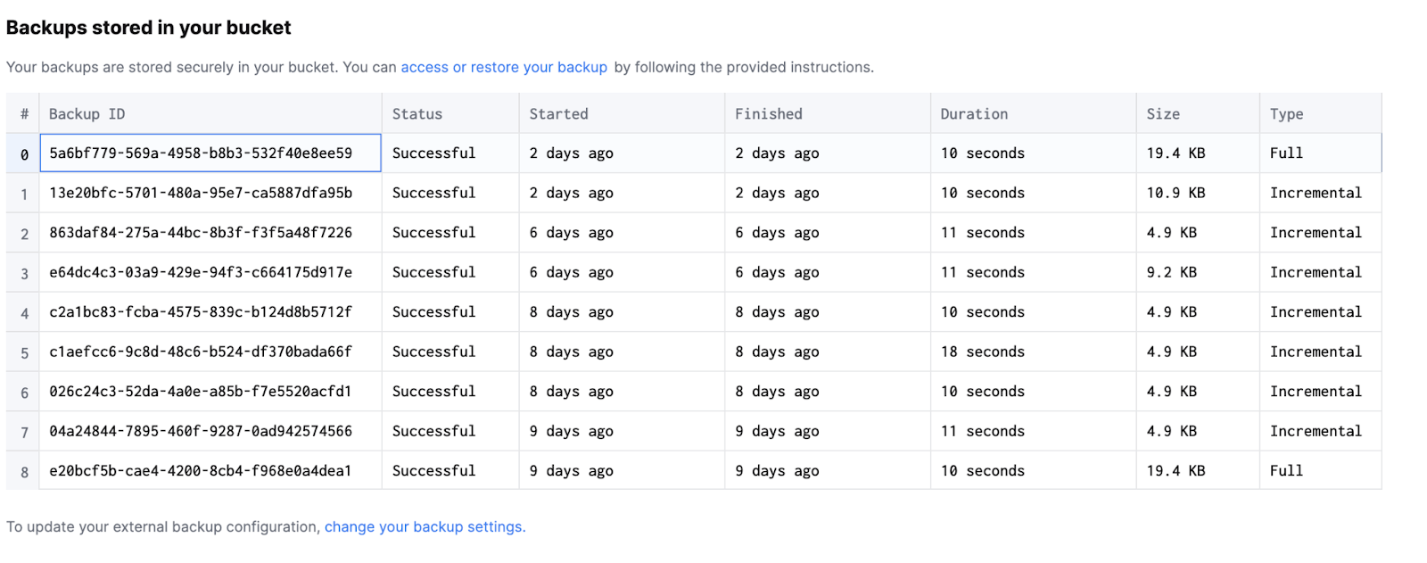 View backups stored in your bucket